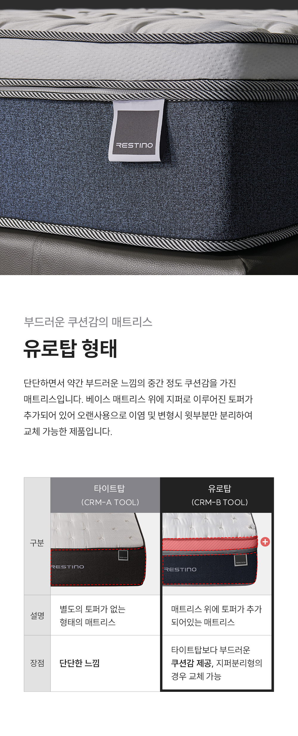 CRM-B10K_레스티노 매트리스_8번째 상세정보 쿠쿠 CRM-B10K 레스티노 매트리스 상세이미지 9