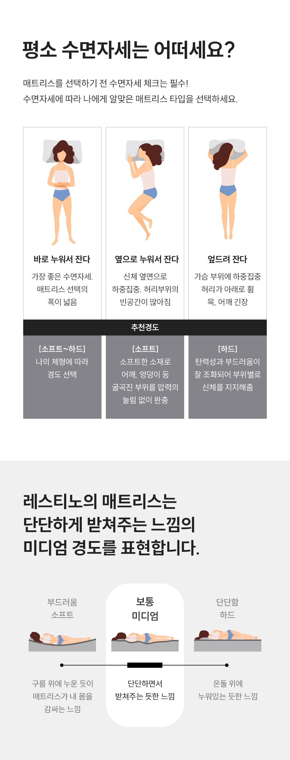 CRM-B10K_레스티노 매트리스_2번째 상세정보 쿠쿠 CRM-B10K 레스티노 매트리스 상세이미지 3
