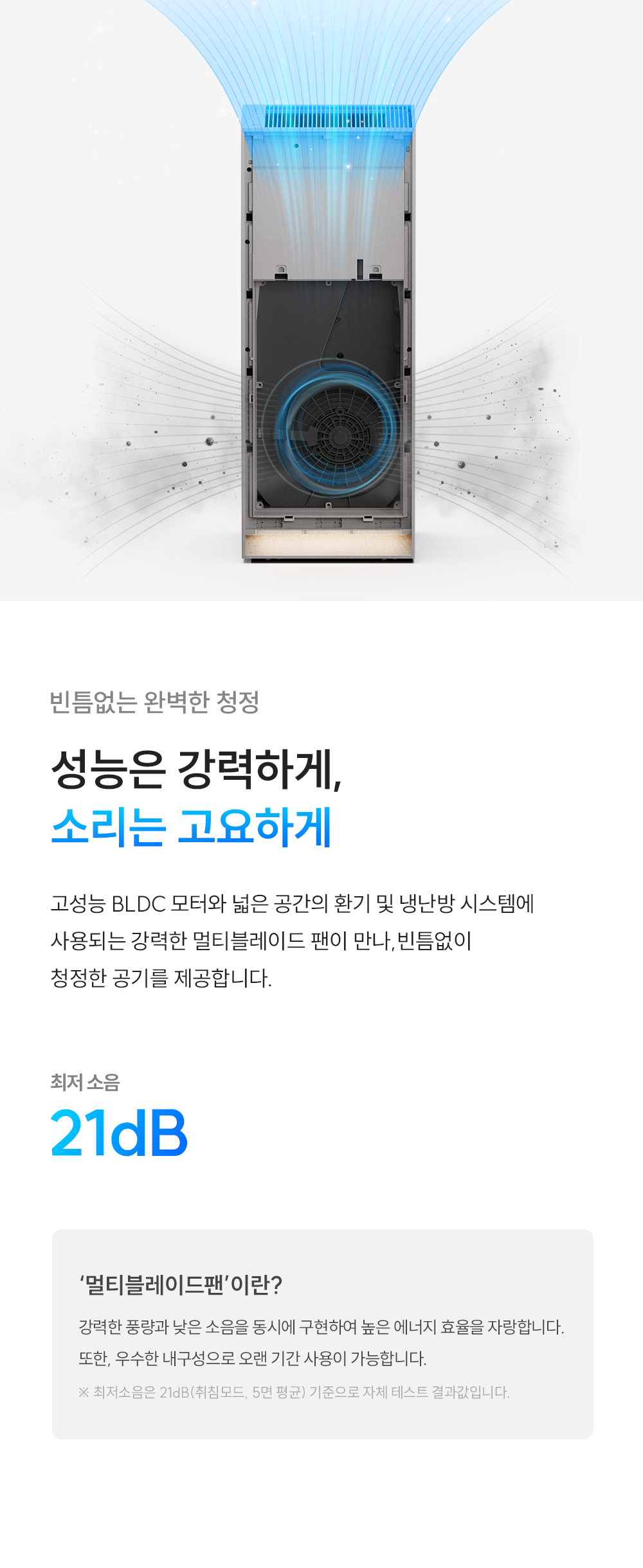 AC-28AH10GNW_28평형 인스퓨어 공기청정기_4번째 상세정보 쿠쿠 AC-28AH10GNW 인스퓨어 공기청정기 상세이미지 5